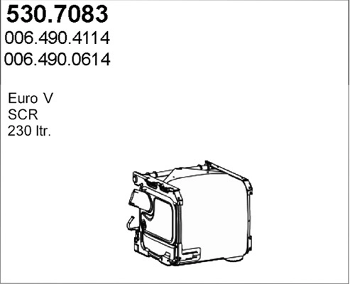 530.7083