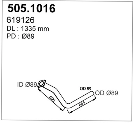 505.1016
