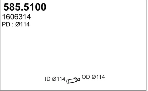 585.5100