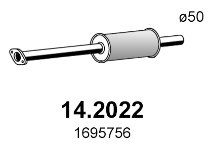14.2022