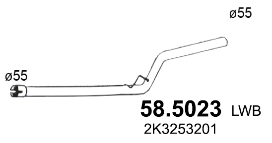 58.5023