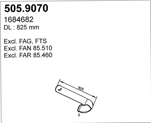 505.9070