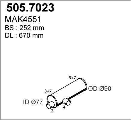 505.7023