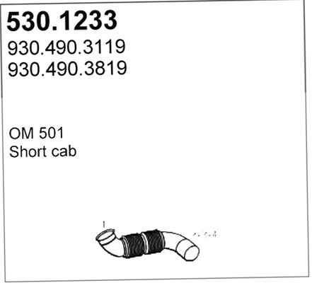 530.1233