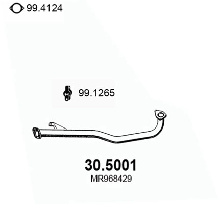 30.5001