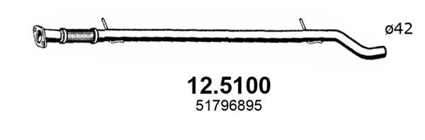 12.5100