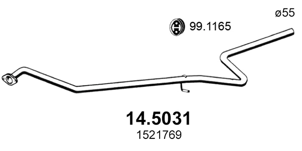 14.5031