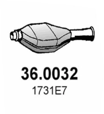 360032