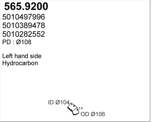565.9200