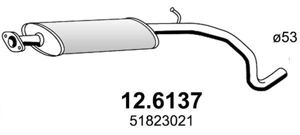 12.6137