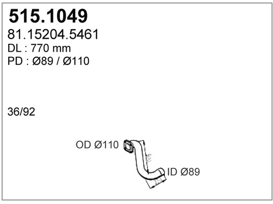 515.1049
