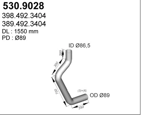 530.9028