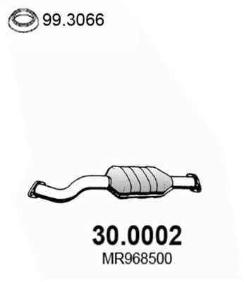 30.0002