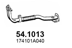 54.1013