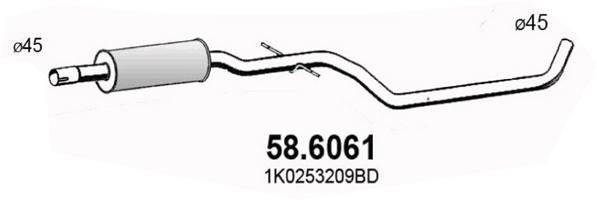 58.6061