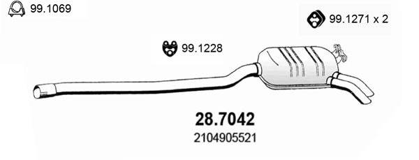 28.7042