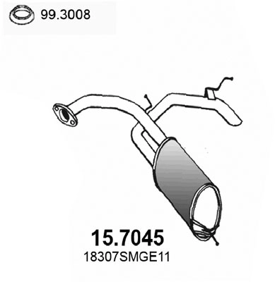 15.7045