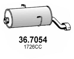 36.7054