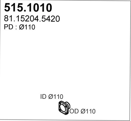 515.1010