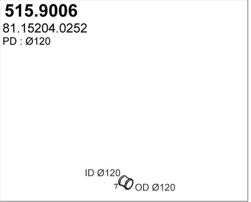 515.9006