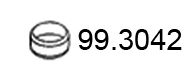 99.3042