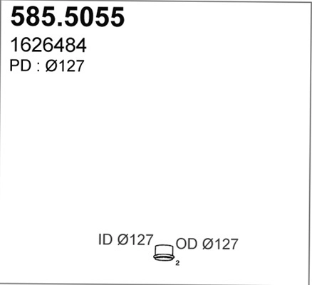 585.5055