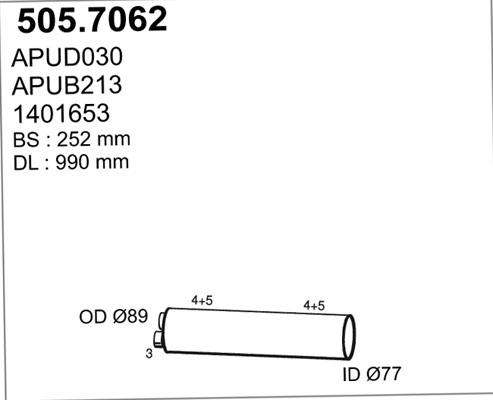 505.7062
