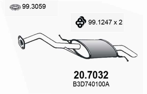 20.7032