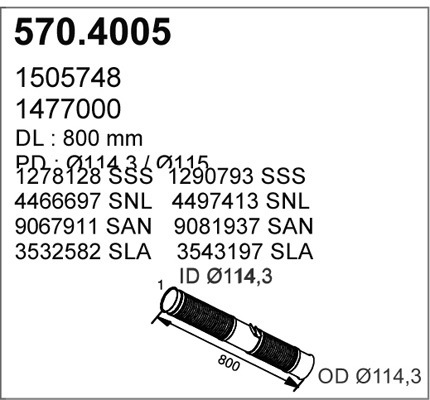 570.4005