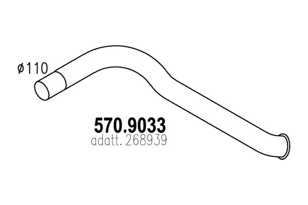 570.9033