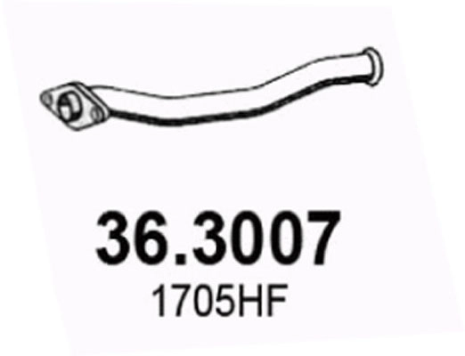 36.3007