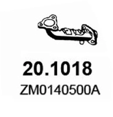 20.1018
