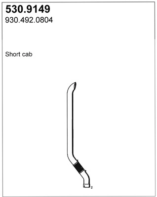 930 492 08 04