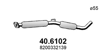 40.6102