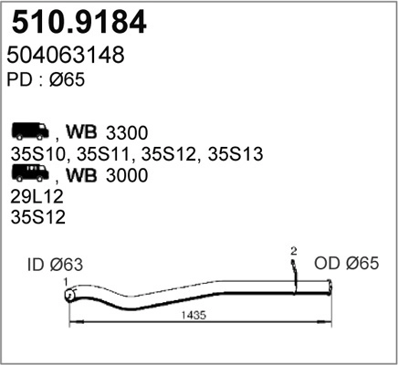 510.9184