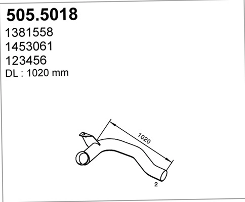 505.5018