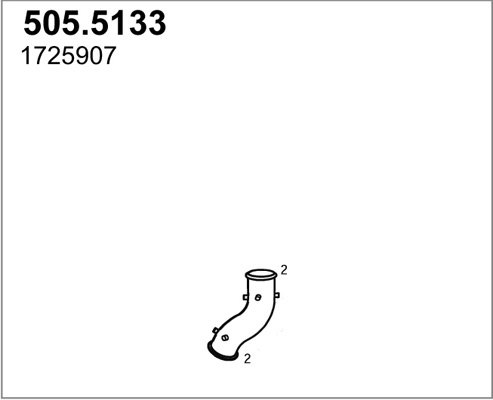 505.5133
