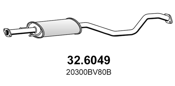 32.6049