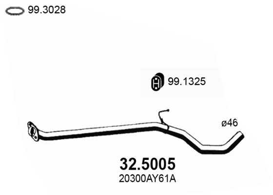 32.5005