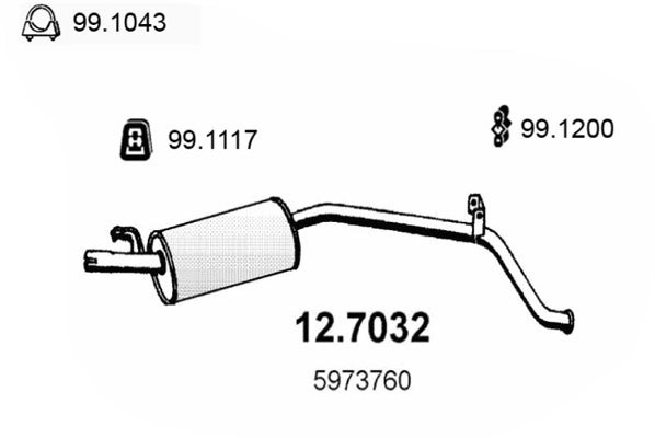 12.7032