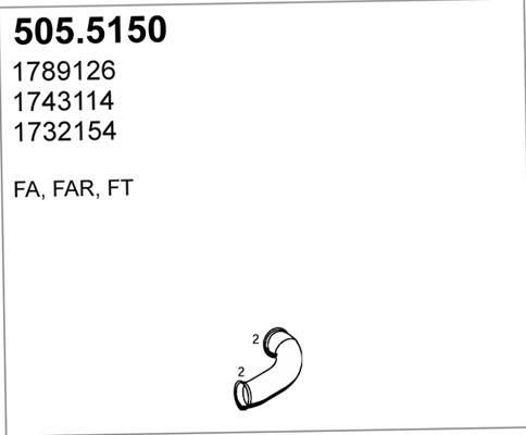 505.5150