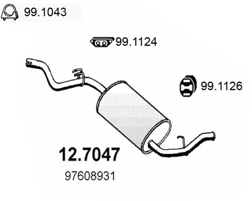 12.7047