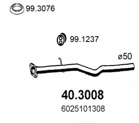 40.3008