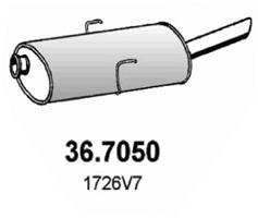 36.7050