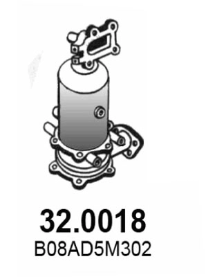 32.0018