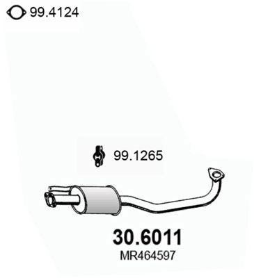 30.6011