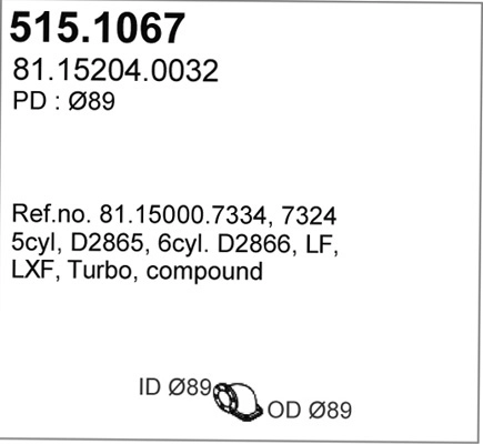 515.1067