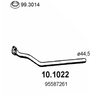 10.1022