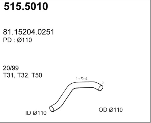 515.5010