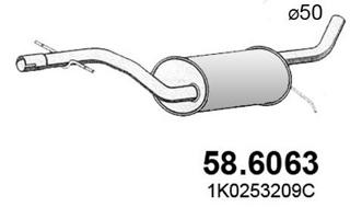 58.6063
